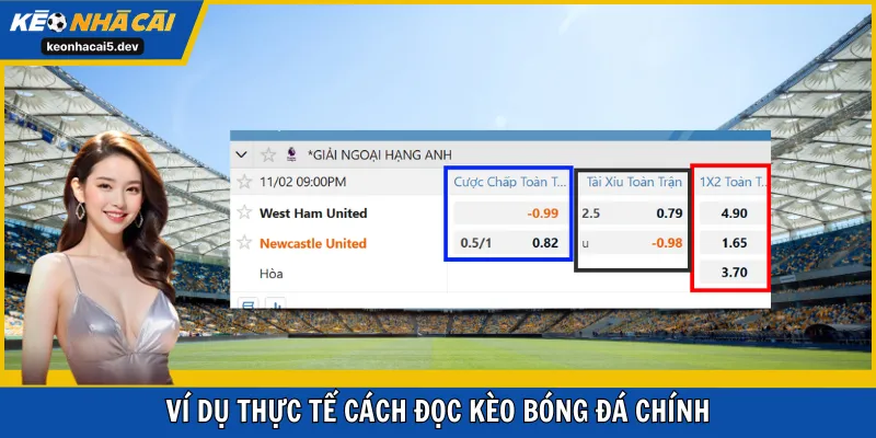 Ví dụ thực tế cách đọc kèo bóng đá chính