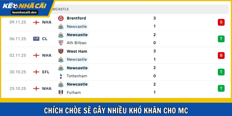 Chích chòe sẽ gây nhiều khó khăn cho MC